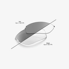 100% SPORTCOUPE zamjenske leće, Photochromic Clear/Smoke