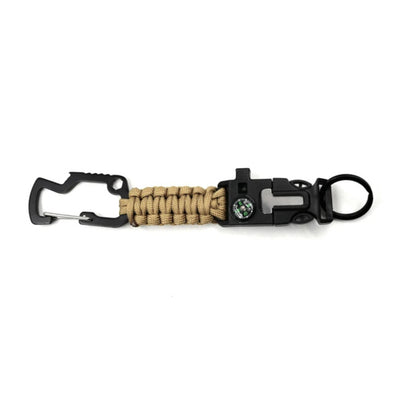 Paracord privjesci