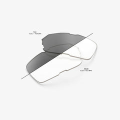 100% EASTCRAFT Dvostruke zamjenske leće Photochromic Clear / Smoke