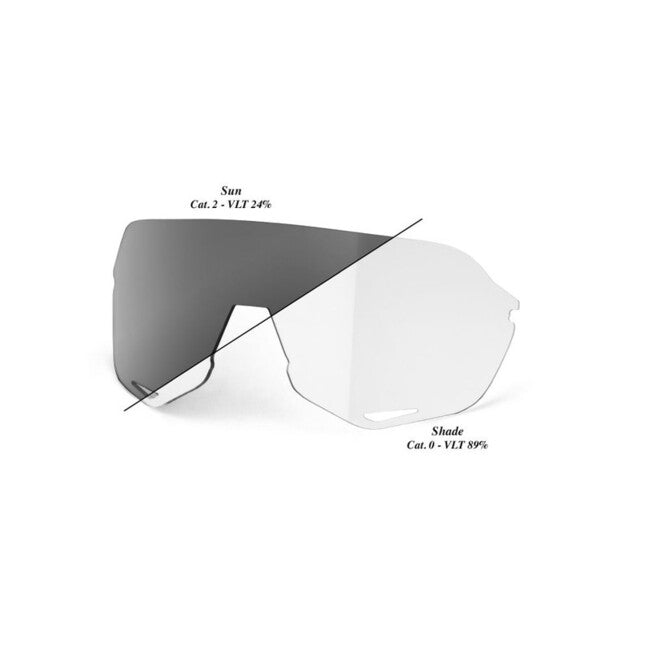 100% S2 zamjenska leća, Photochromic Clear/Smoke