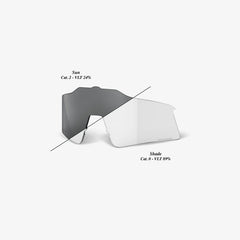 100% SPEEDCRAFT XS zamjenska leća, Photochromic Clear/Smoke