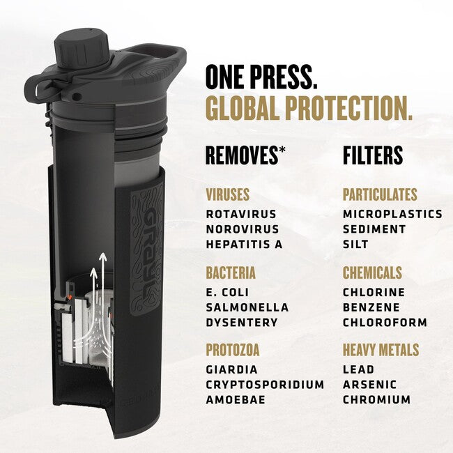 GRAYL GeoPress Purifier filtracijska boca, Covert Black