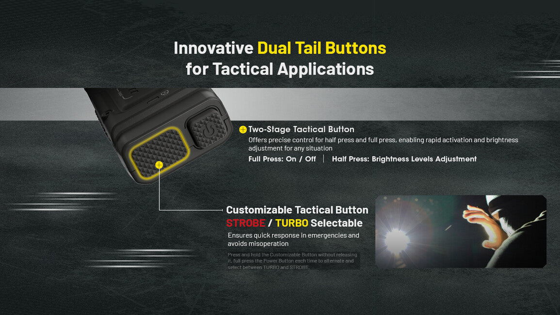 Nitecore EDC25 punjiva svjetiljka