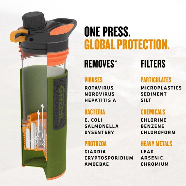 GRAYL GeoPress Purifier filtracijska boca, Oasis Green