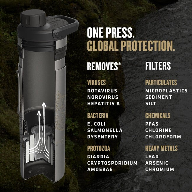 GRAYL UltraPress™ Purifier filtracijska boca Titanium, Covert Black