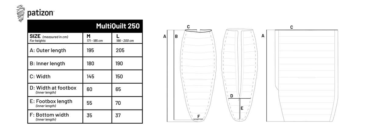 Patizon Multi Quilt 250 vreća za spavanje L, crna/crvena
