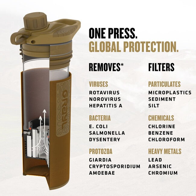 GRAYL GeoPress Purifier filtracijska boca, Coyote Brown