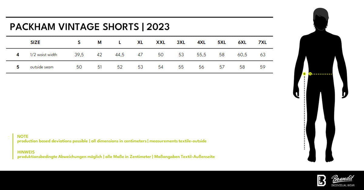 Veľkostná tabuľka Packham Vintage Shorts