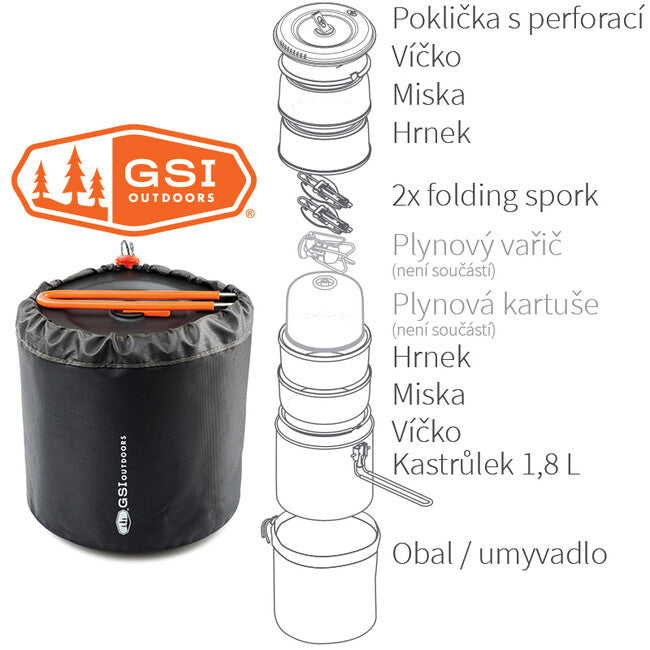 GSI Outdoors Halulite Dualist HS set posuđa za 2 osobe 1.8 l