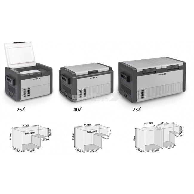 Brunner Polarys Criomaster HPI 25 prijenosni hladnjak