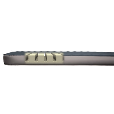 Outwell Dreamboat double samonapuhujuća podloga 7,5 cm
