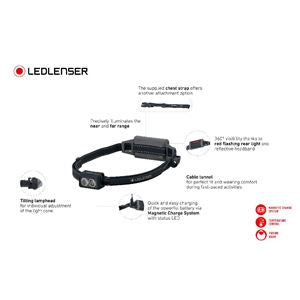 LEDLENSER NEO5R naglavna svjetiljka BILO, limeta