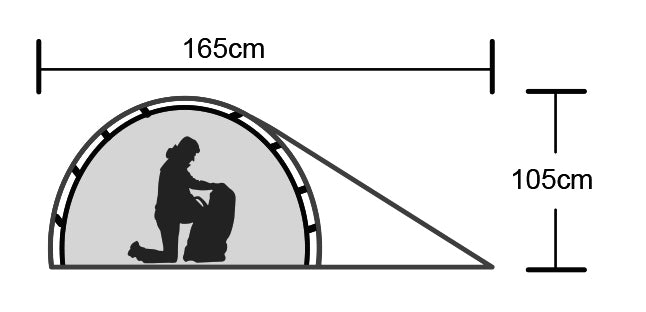 Origin Outdoors Snugly šator za 1 osobu