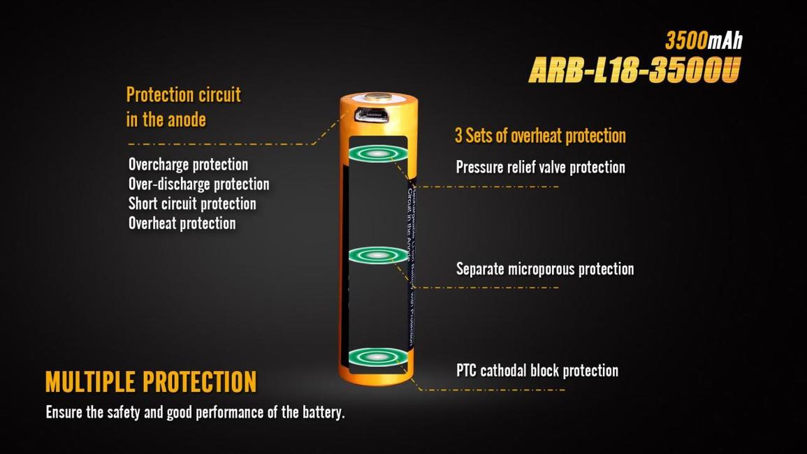 Fenix baterija za punjenje USB 18650 li-ion 3500 mAh