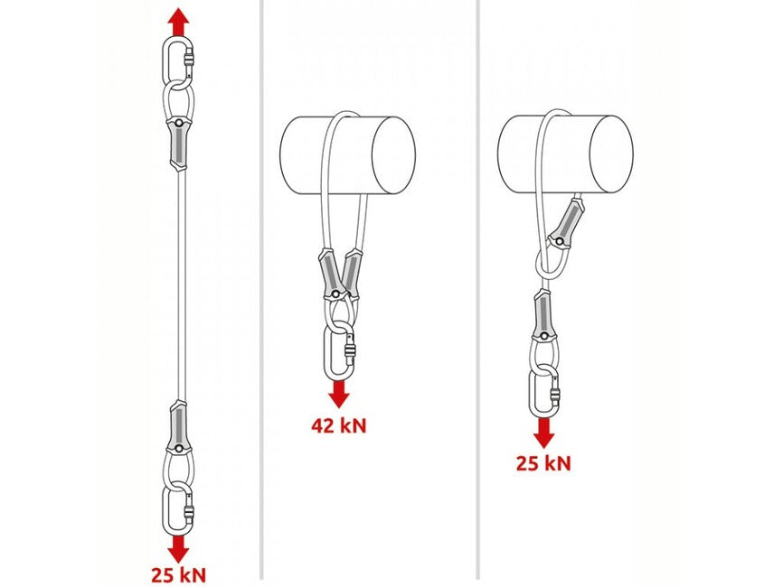 CAMP Anchor Cable sidrišni kabel 150 cm