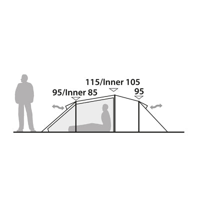 Robens Voyager EX šator za 3 osobe