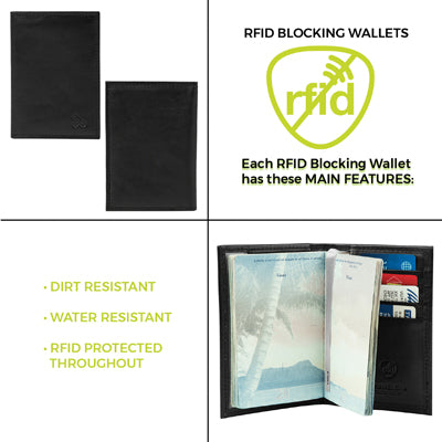 Travelon RFID Classic futrola za pojas