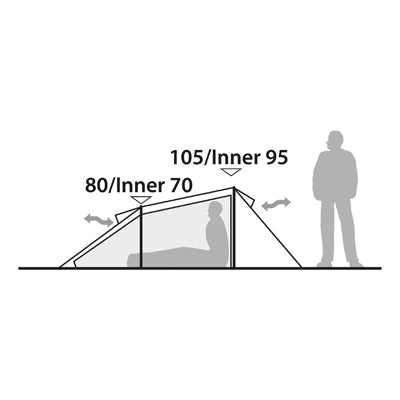 Robens šator Arch za 2 osobe