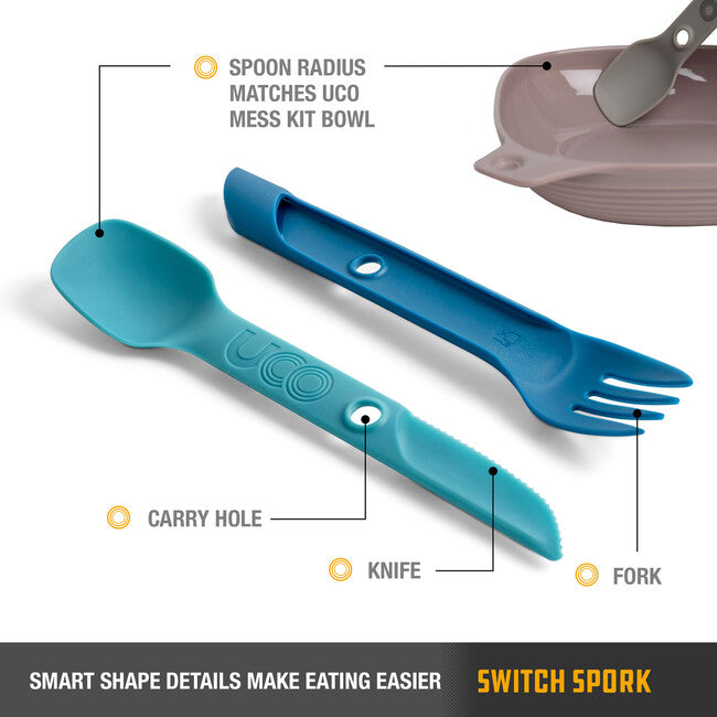 UCO Switch klasični Set pribora Spork plavi