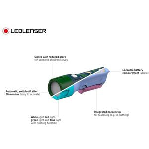 LEDLENSER Kidbeam4 DINO svjetiljka