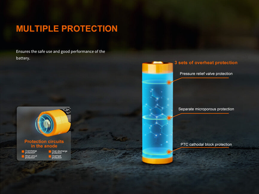Fenix 21700 punjiva baterija Li-Ion, 6000 mAh