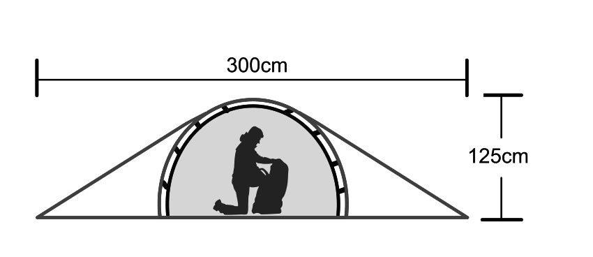 Origin Outdoors Snugly šator, 2 osobe