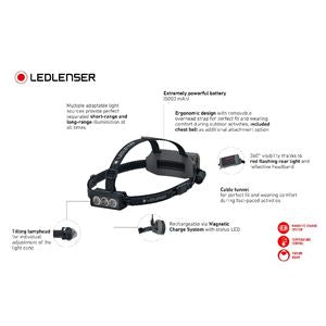 LEDLENSER NEO9R naglavna svjetiljka, crno-siva