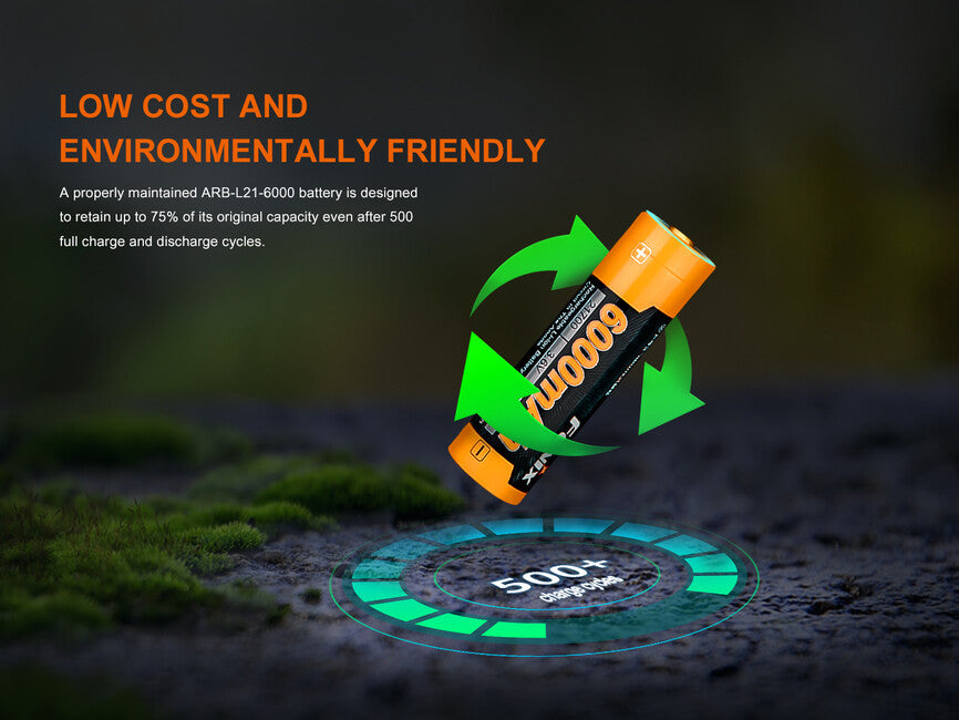 Fenix 21700 punjiva baterija Li-Ion, 6000 mAh