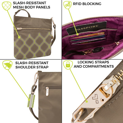 Travelon Tailored Slim torba preko ramena protiv krađe, smeđa
