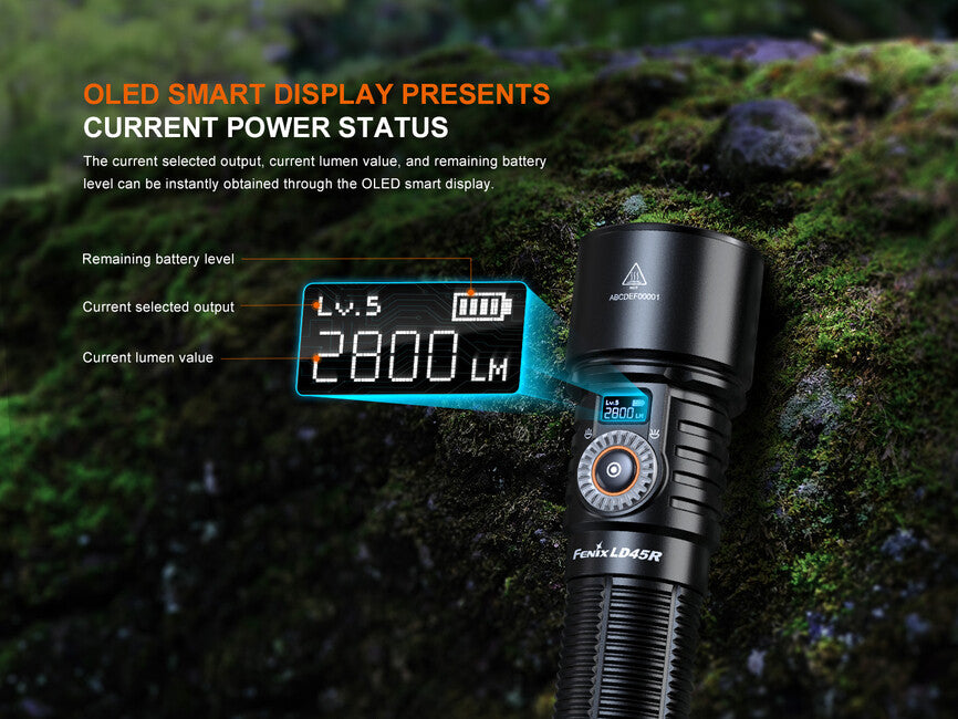 Fenix LD45R žarišna svjetiljka