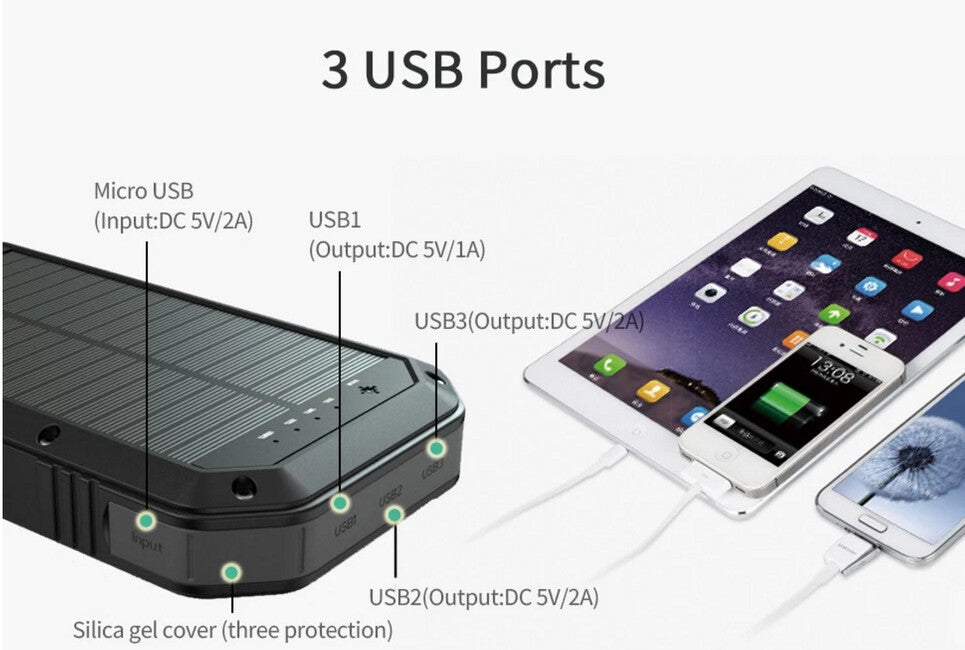 BasicNature 20K powerbank s bežičnim punjenjem Qi i solarnim panelom