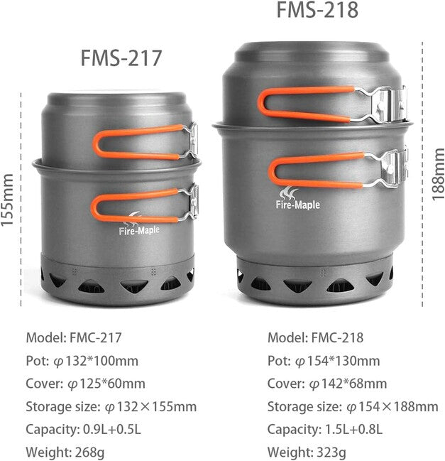 Fire Maple FMC-217 kompaktan set za kuhanje