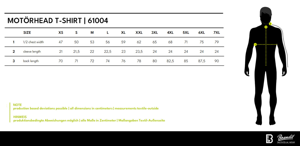 Veľkostná tabuľka Motörhead T-Shirt Warpig Print