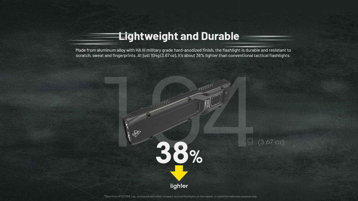 Nitecore EDC25 punjiva svjetiljka