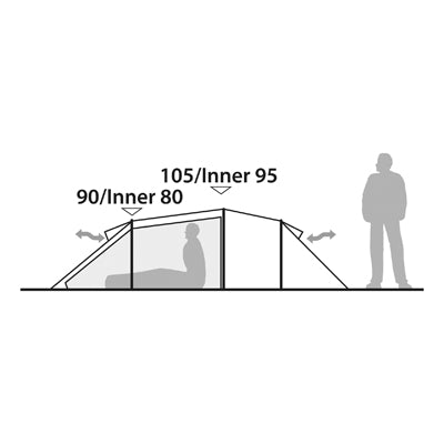Robens Voyager EX šator za 2 osobe