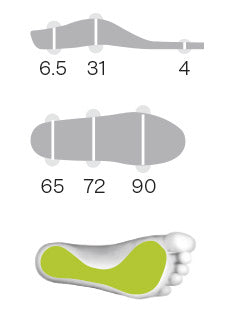 Sidas 3Feet Eco Warm Mid ulošci s potporom
