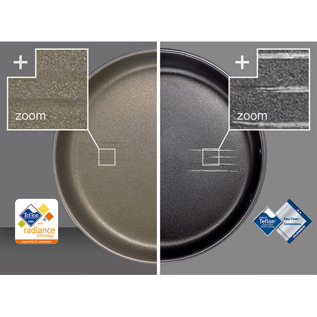 GSI Outdoors Pinnacle Backpacker kamping set posuđa