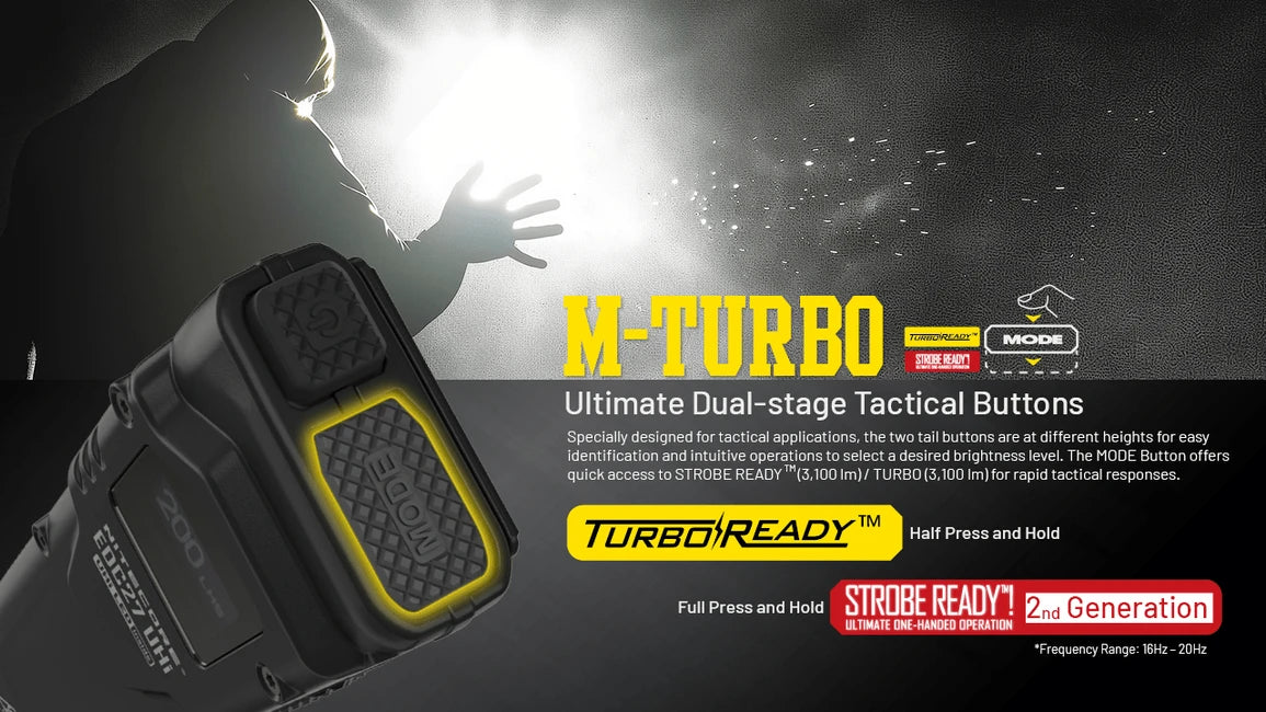 Nitecore EDC27 punjiva svjetiljka UHi