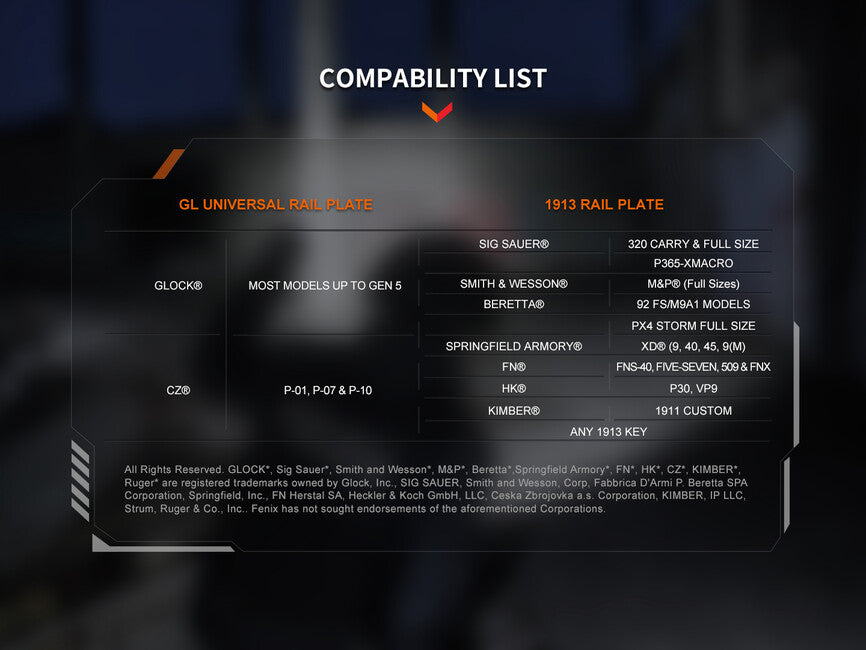 Fenix GL19R V2.0 punjiva svjetiljka za oružje