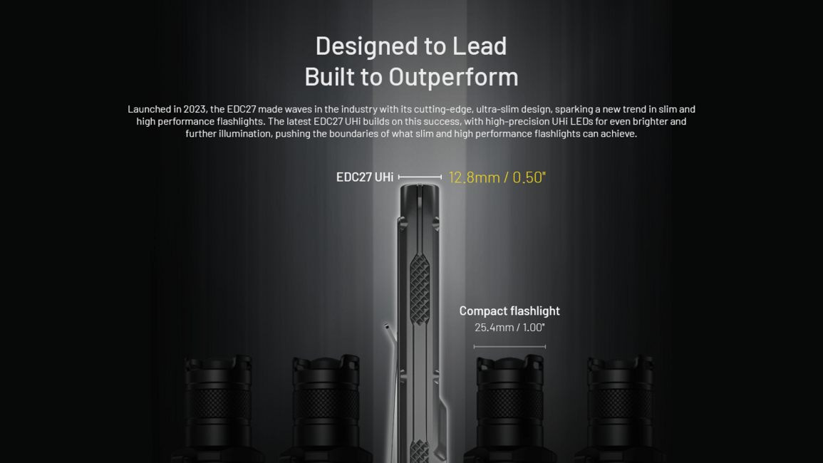 Nitecore EDC27 punjiva svjetiljka UHi