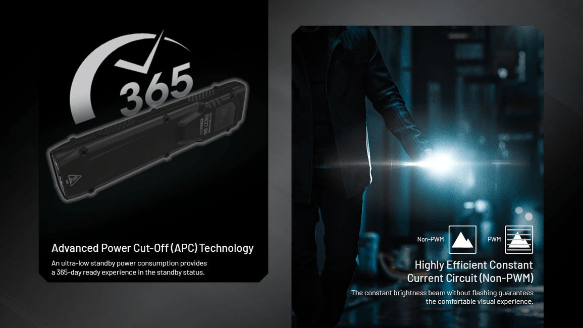 Nitecore EDC27 punjiva svjetiljka UHi