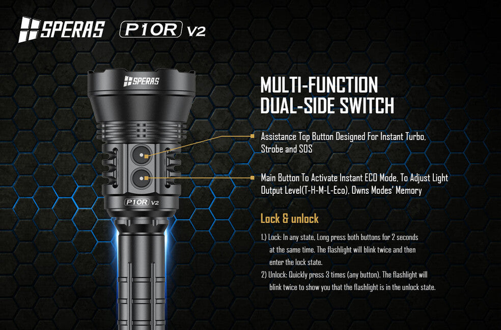 Speras P10R V2 punjiva LED svjetiljka 10000LM