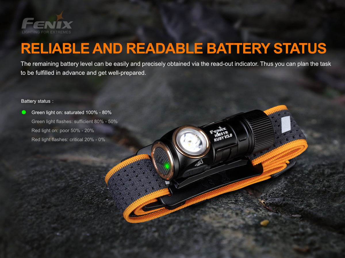 Fenix HM51R Ruby V3.0 nabíjateľná čelovka