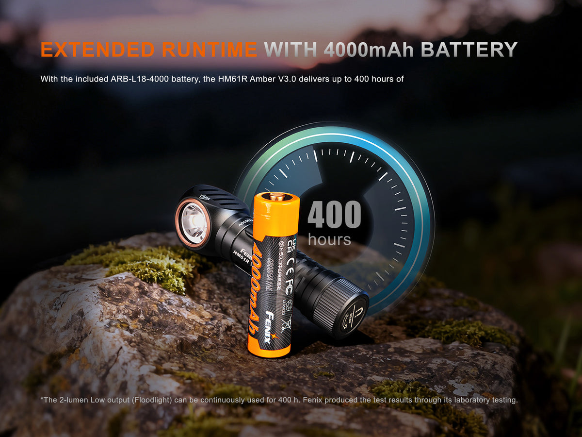 Fenix HM61R Amber V3.0 nabíjateľná čelovka