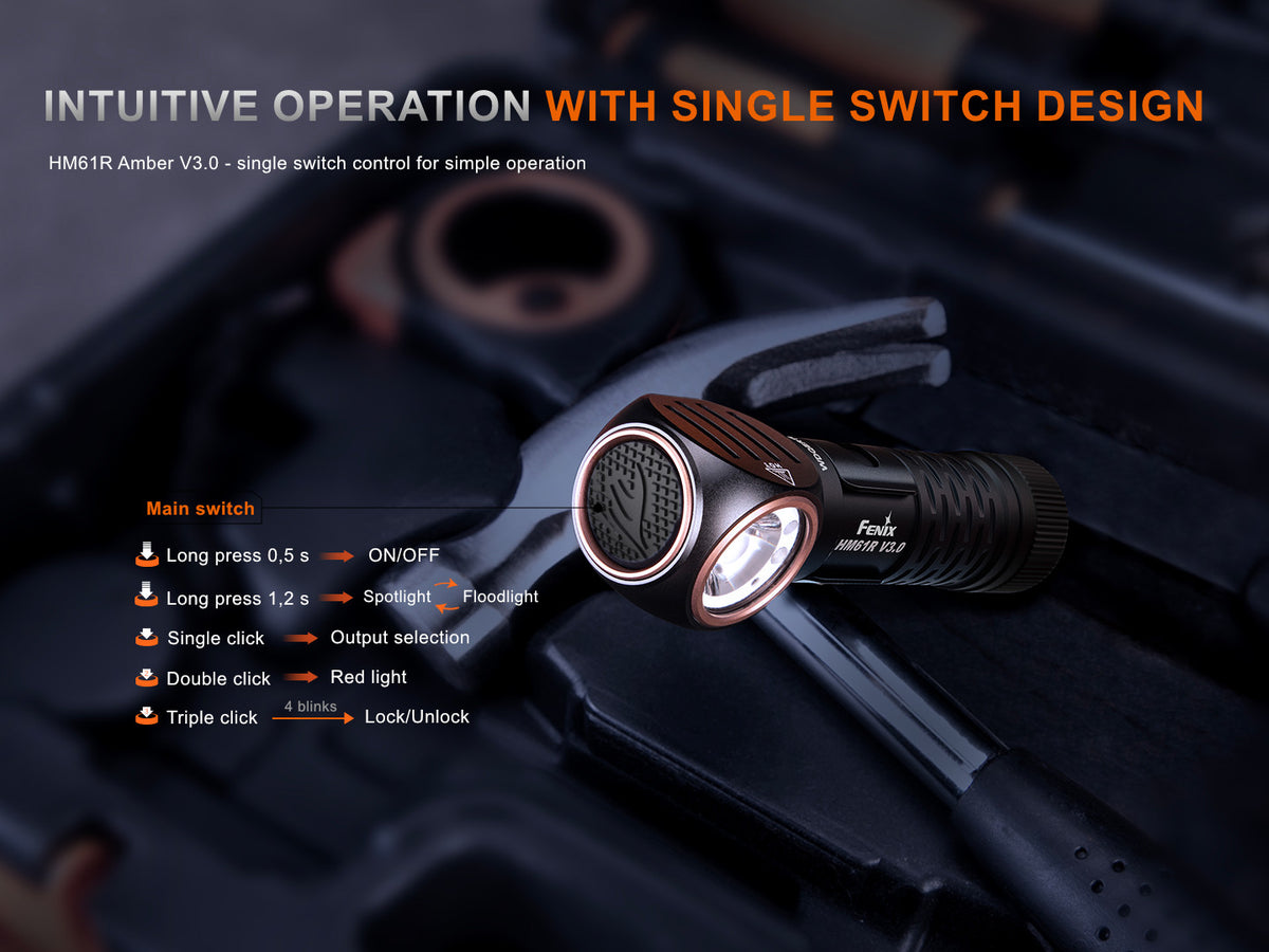 Fenix HM61R Amber V3.0 nabíjateľná čelovka