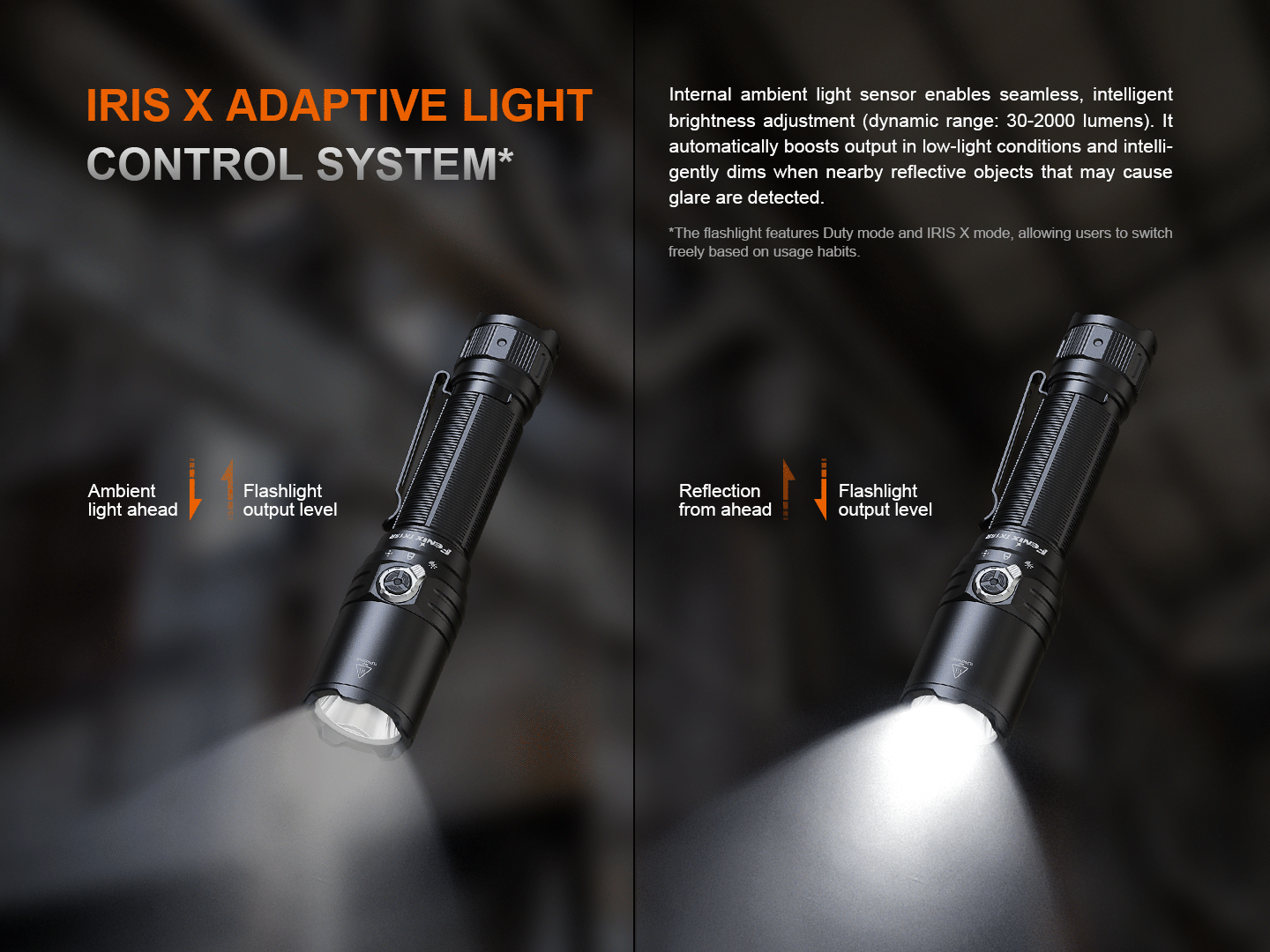 Fenix TK15R nabíjateľné LED svietidlo