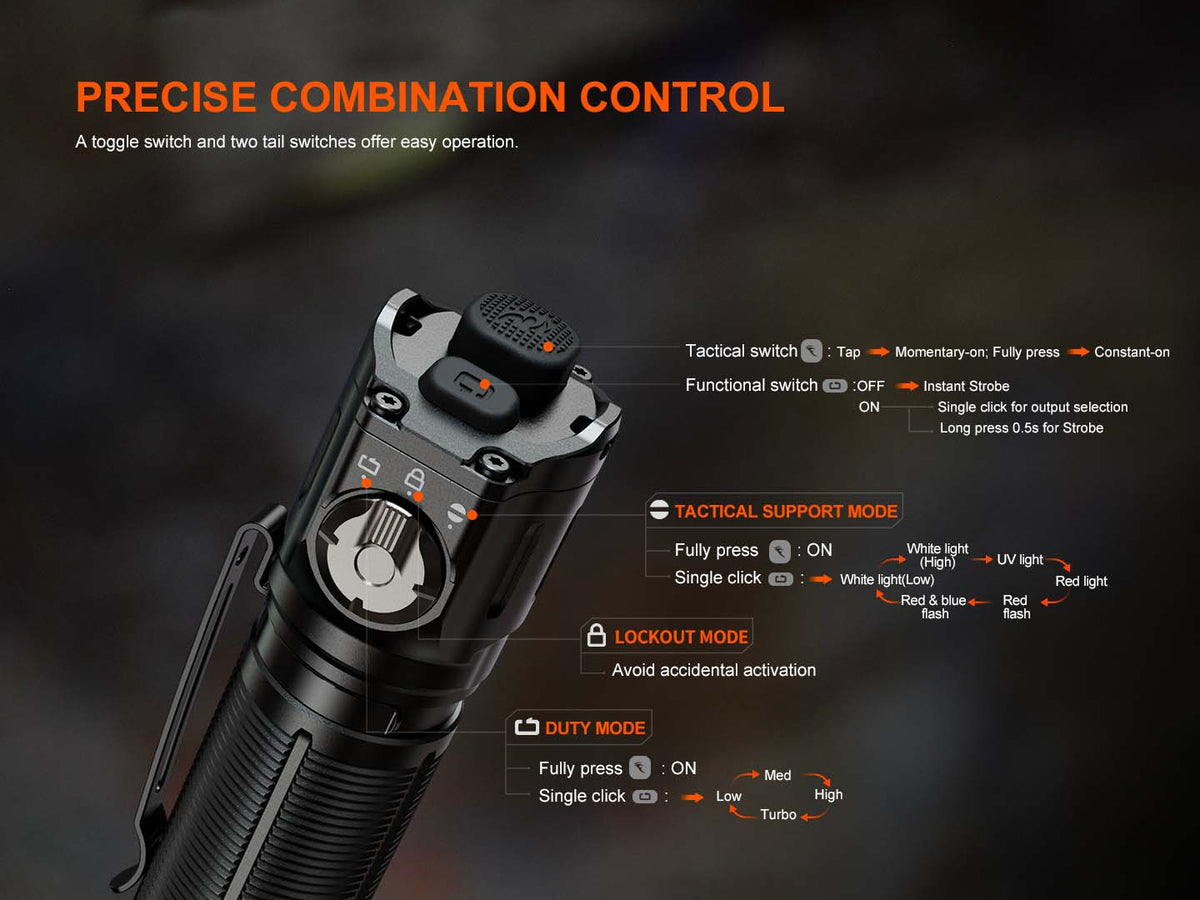 Fenix TK25R nabíjateľné svietidlo