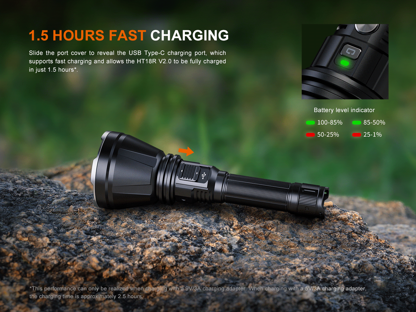 Fenix HT18R V2.0 nabíjateľné svietidlo