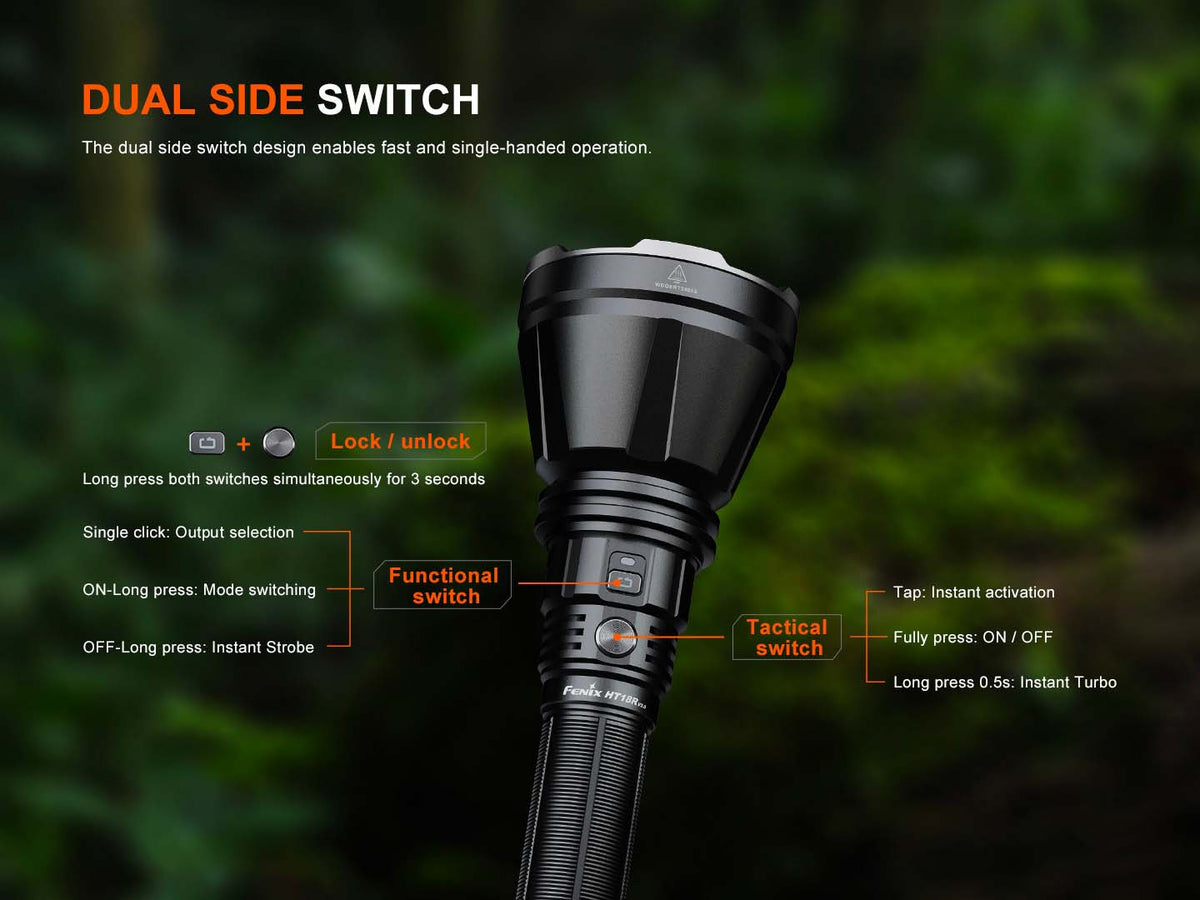 Fenix HT18R V2.0 nabíjateľné svietidlo