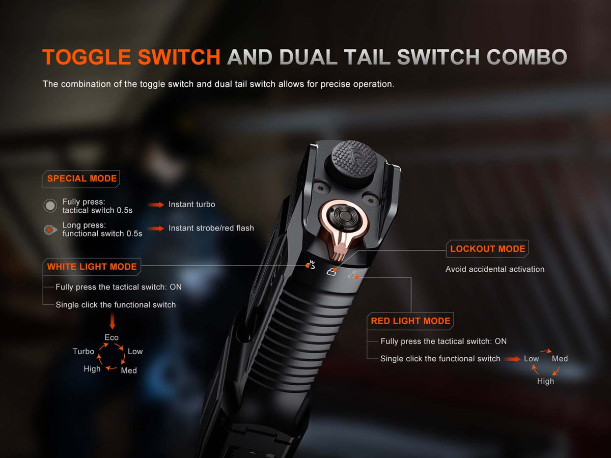 Fenix TK28R nabíjateľné svietidlo